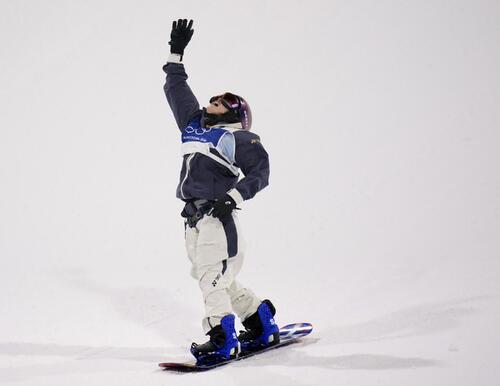 スノーボード村瀬心椛が仰天告白「8年前、自分の競技が五輪であること