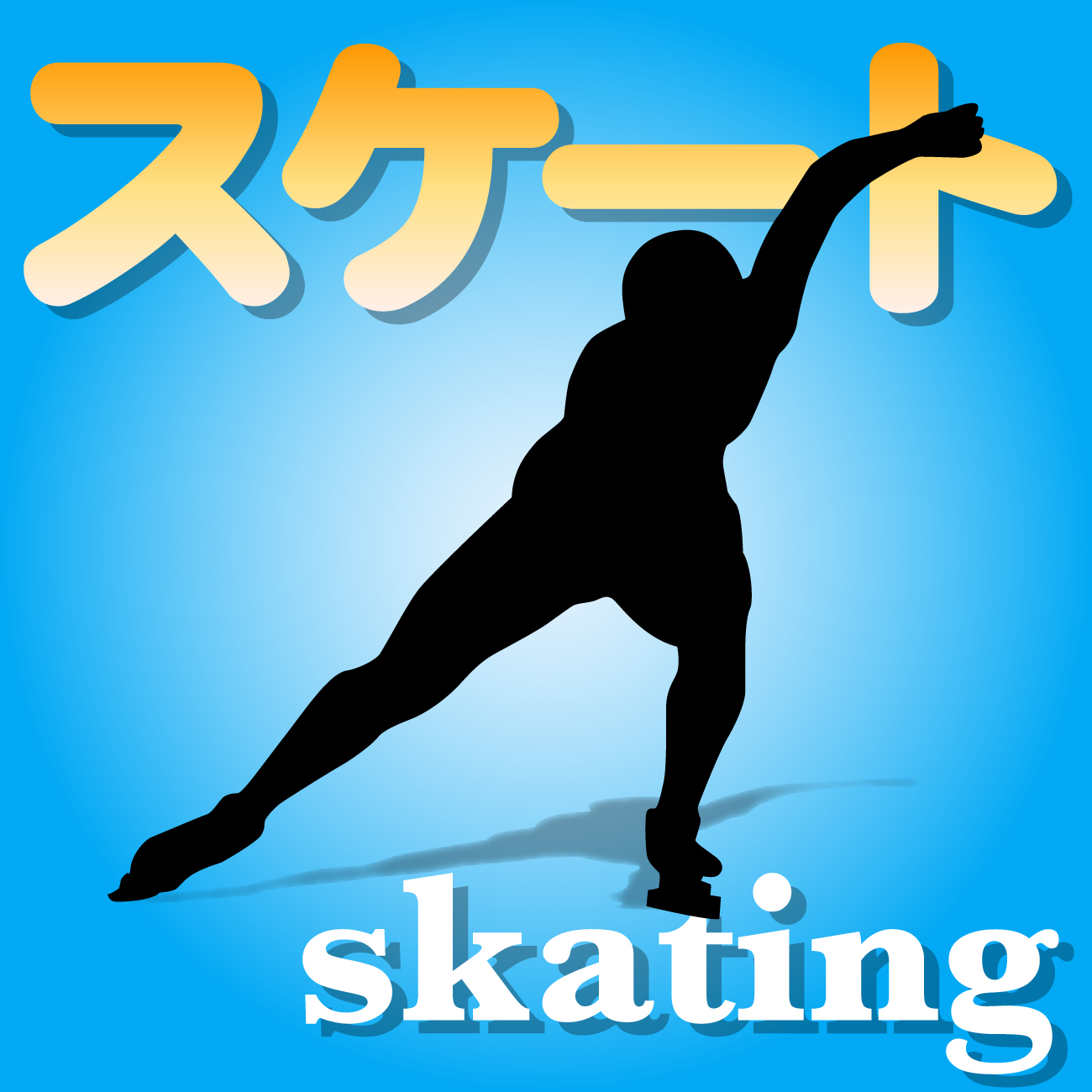スケート種目