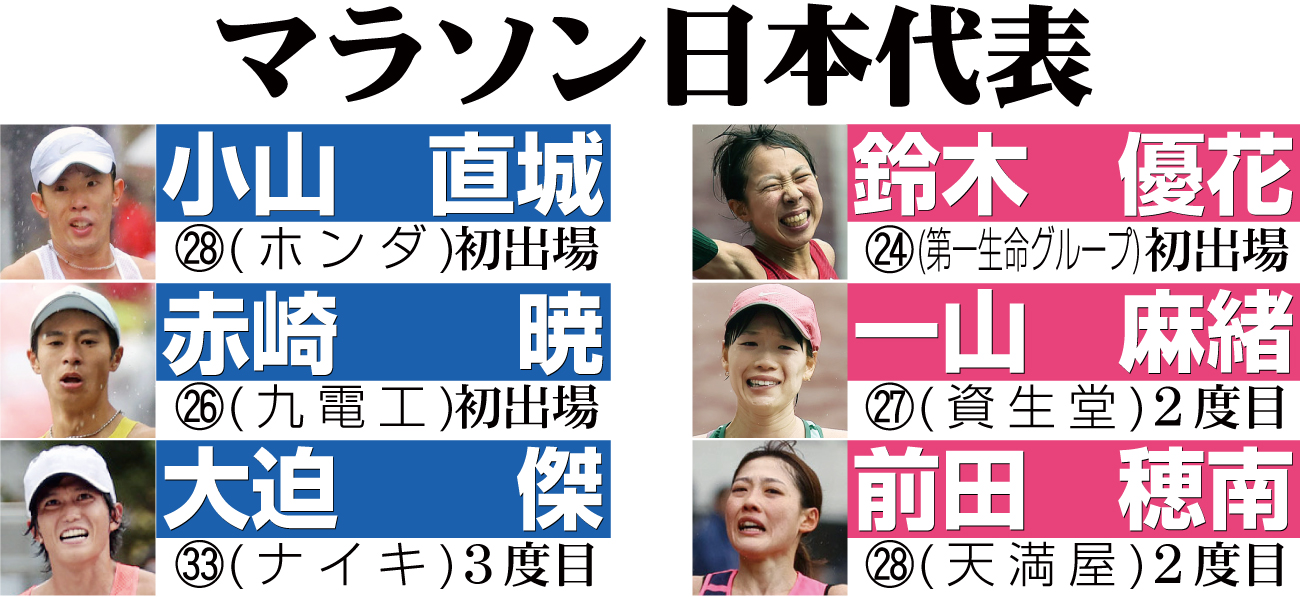 パリ五輪：マラソン日本代表
