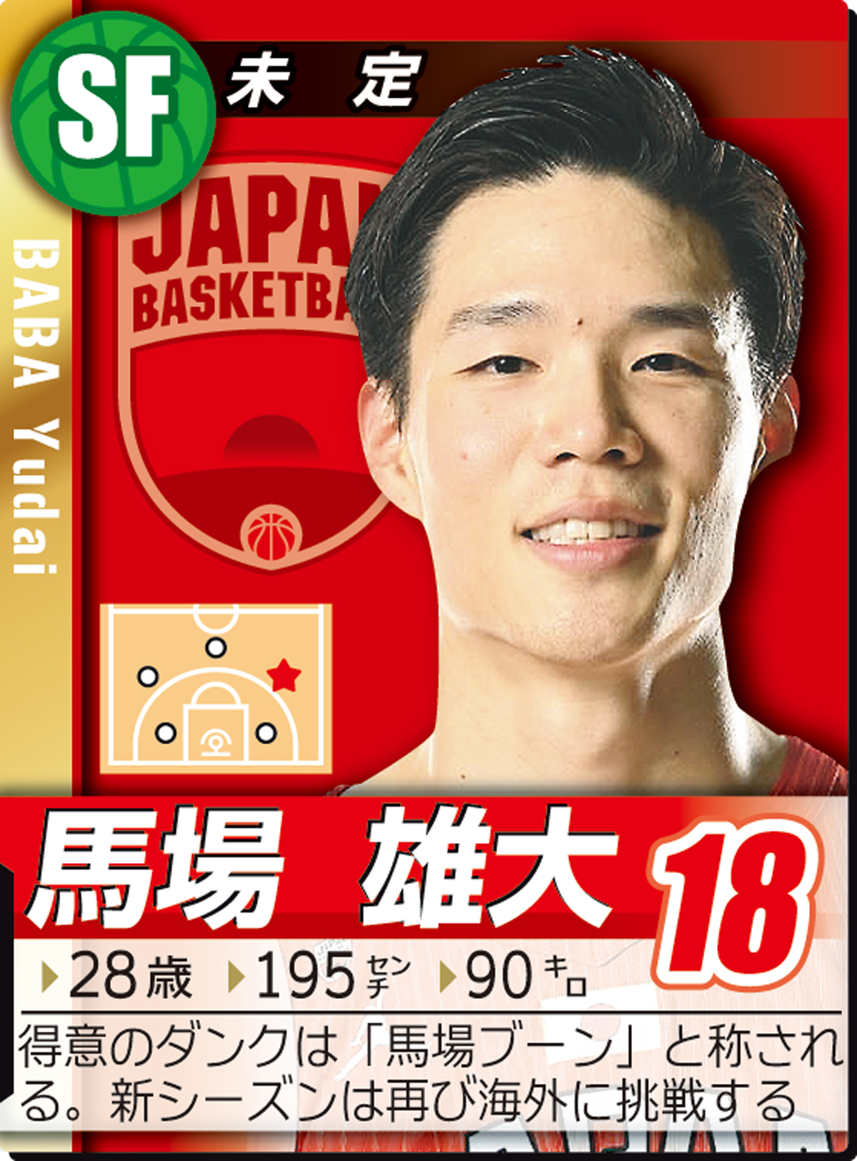 馬場雄大