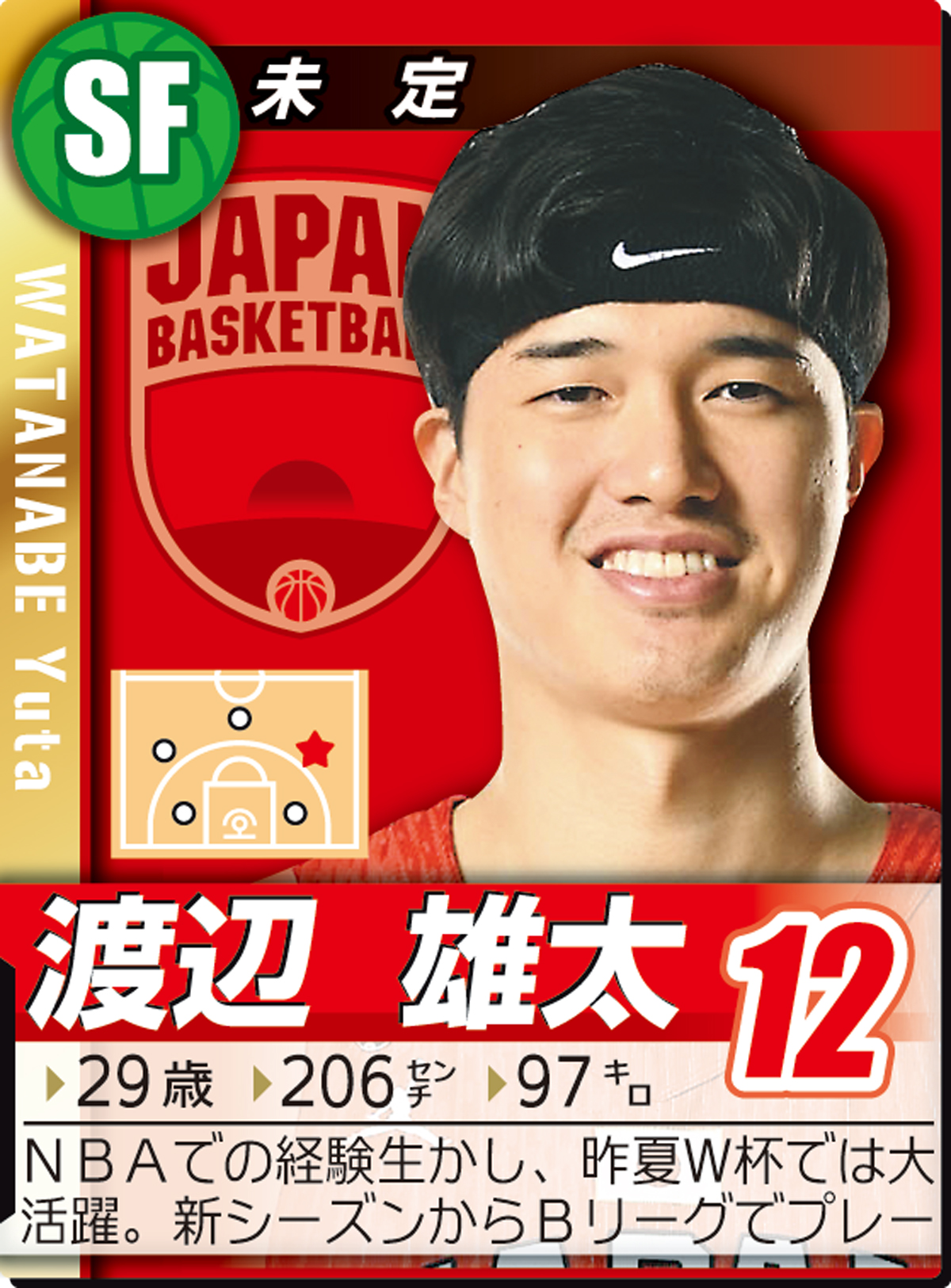 渡辺雄太