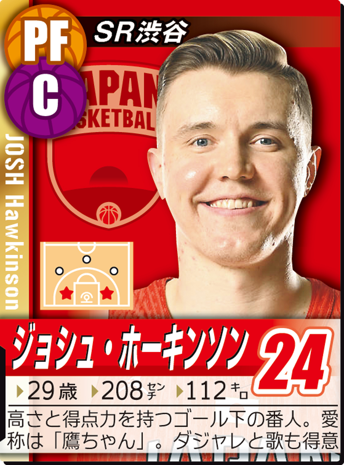 ジュシュ・ホーキンソン