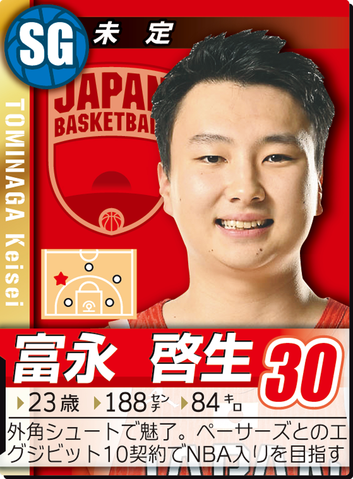 富永啓生