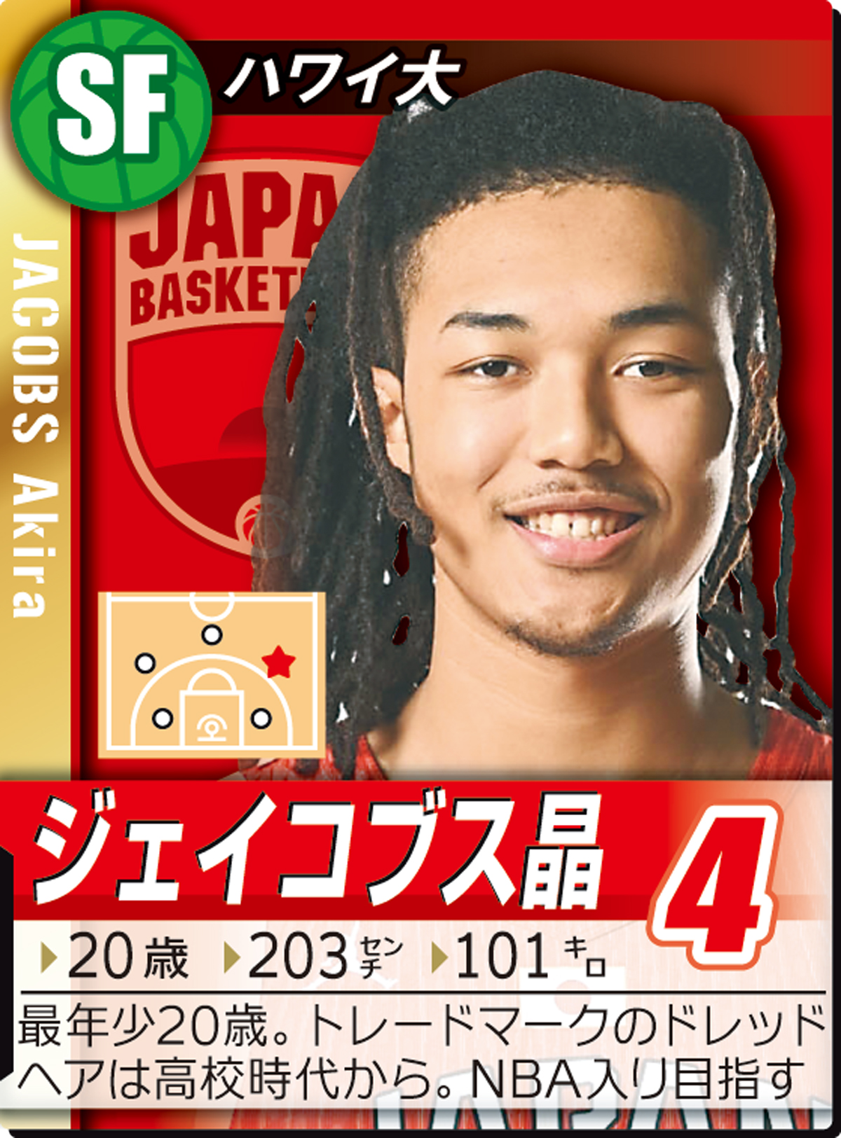 ジェイコブス晶