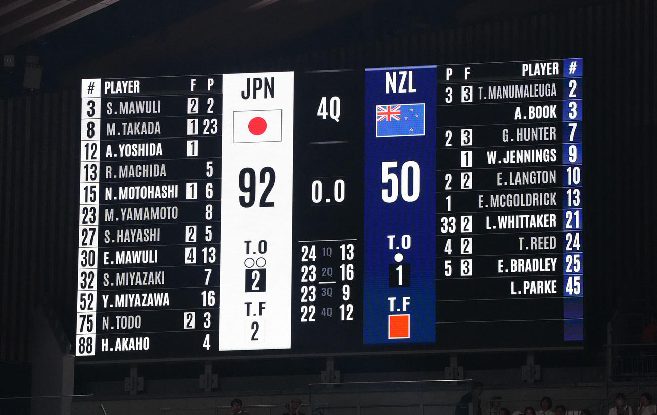 日本対ニュージーランド　試合結果を表示するビジョン（撮影・江口和貴）