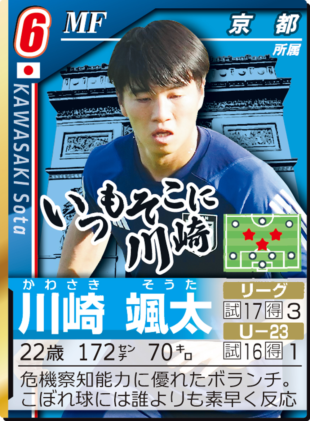 川崎颯太