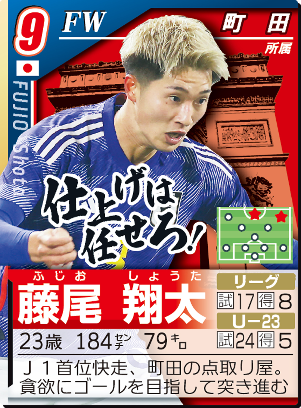 藤尾翔太