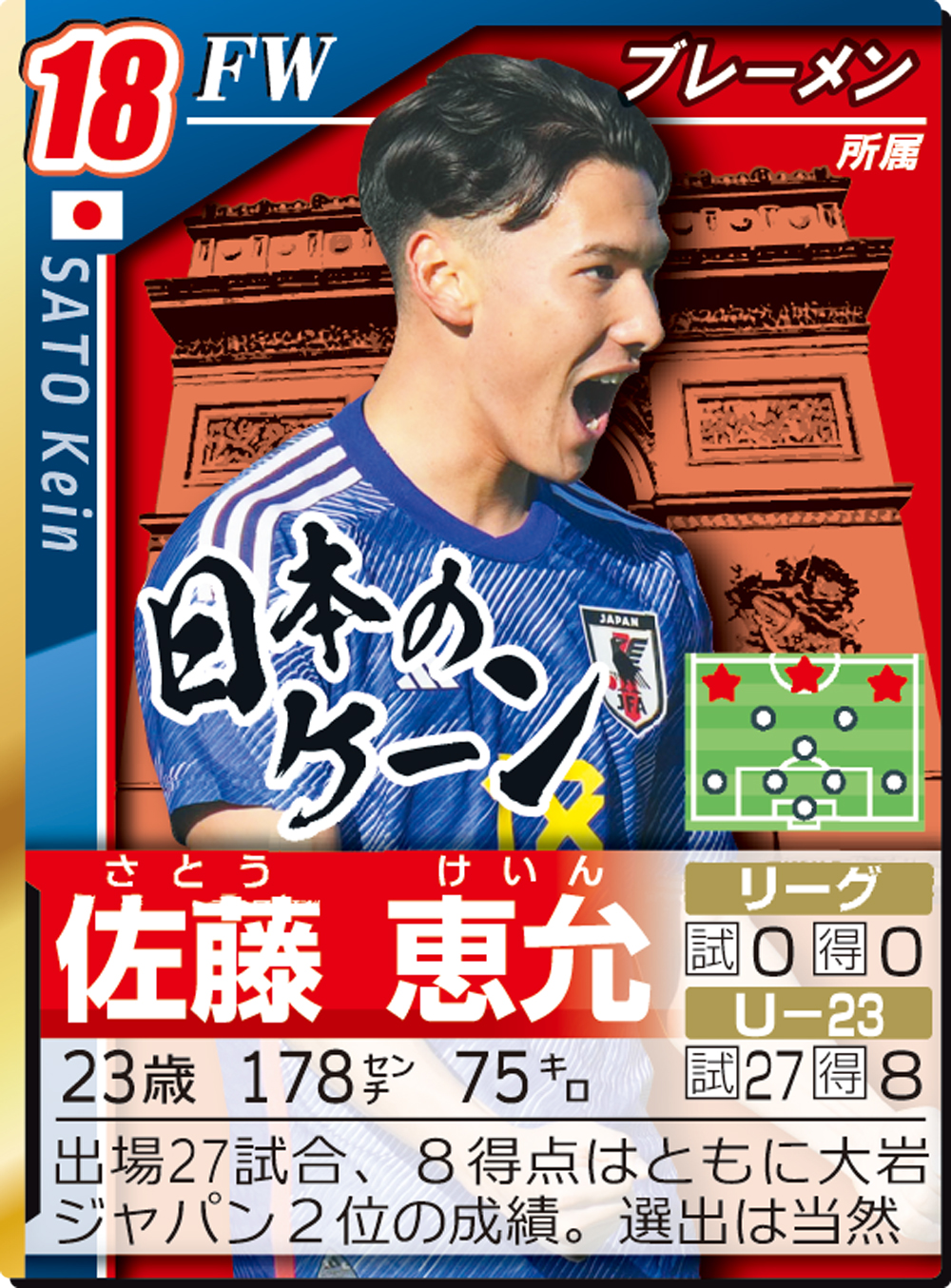 佐藤恵允