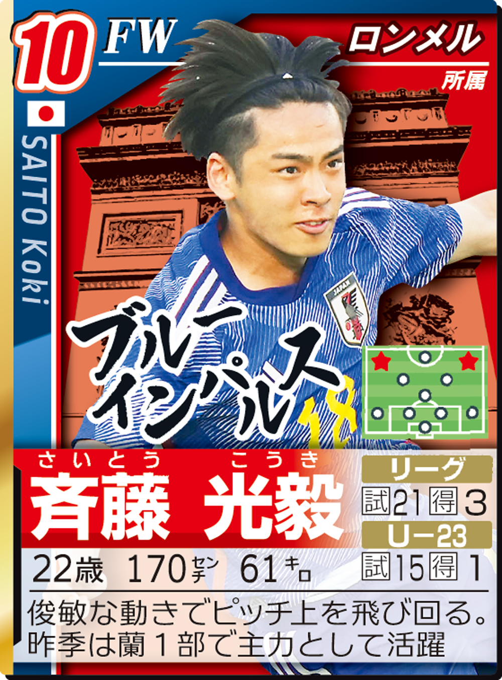 斉藤光毅