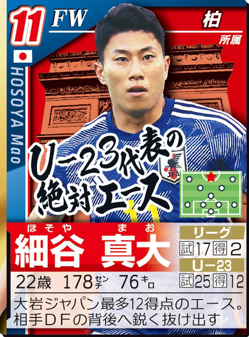 細谷真大