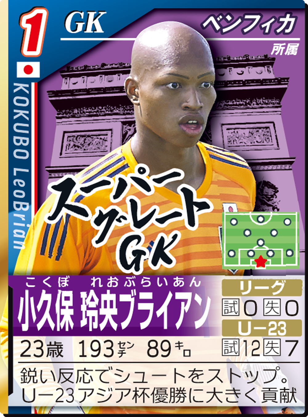 小久保玲央ブライアン
