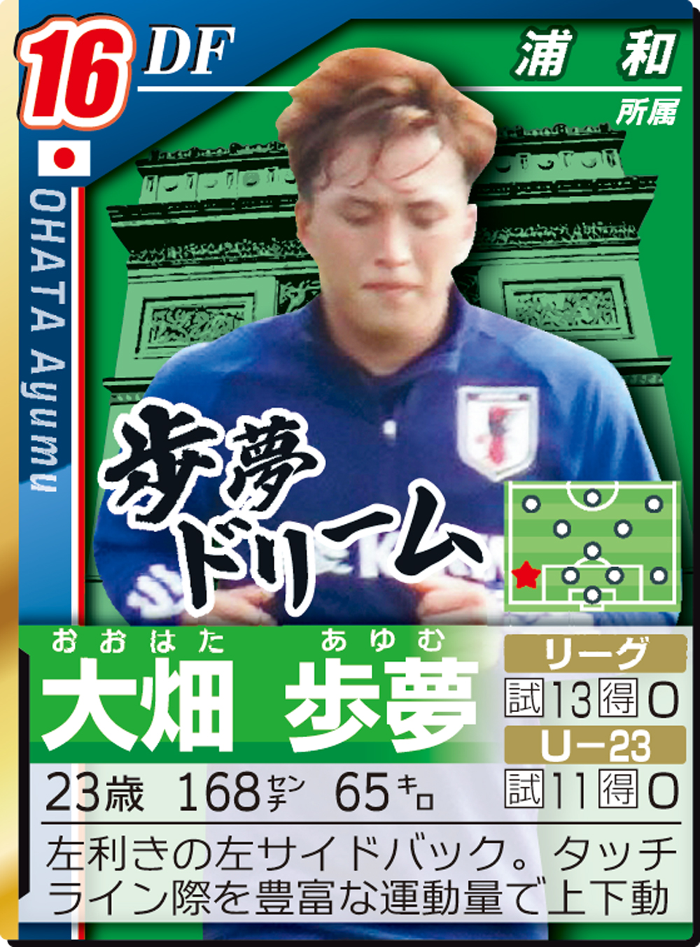 大畑歩夢
