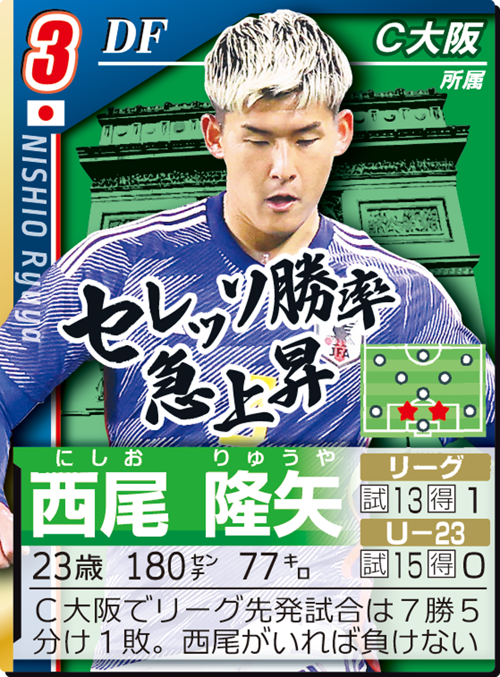 西尾隆矢