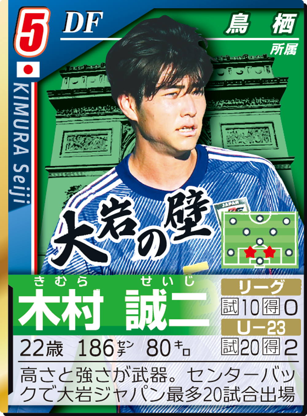 木村誠二