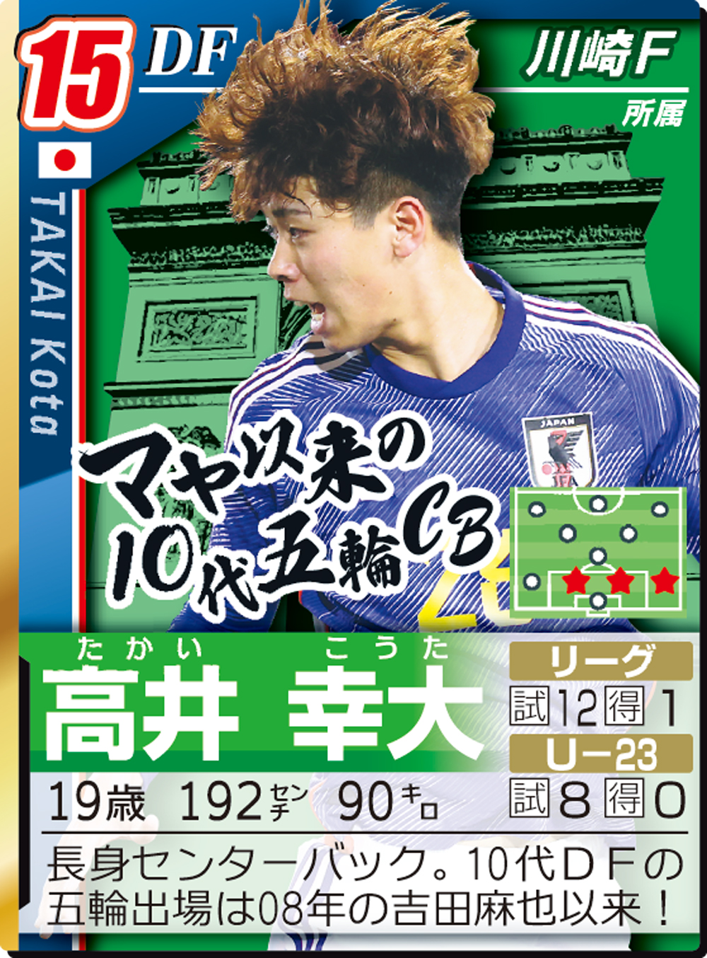 高井幸大