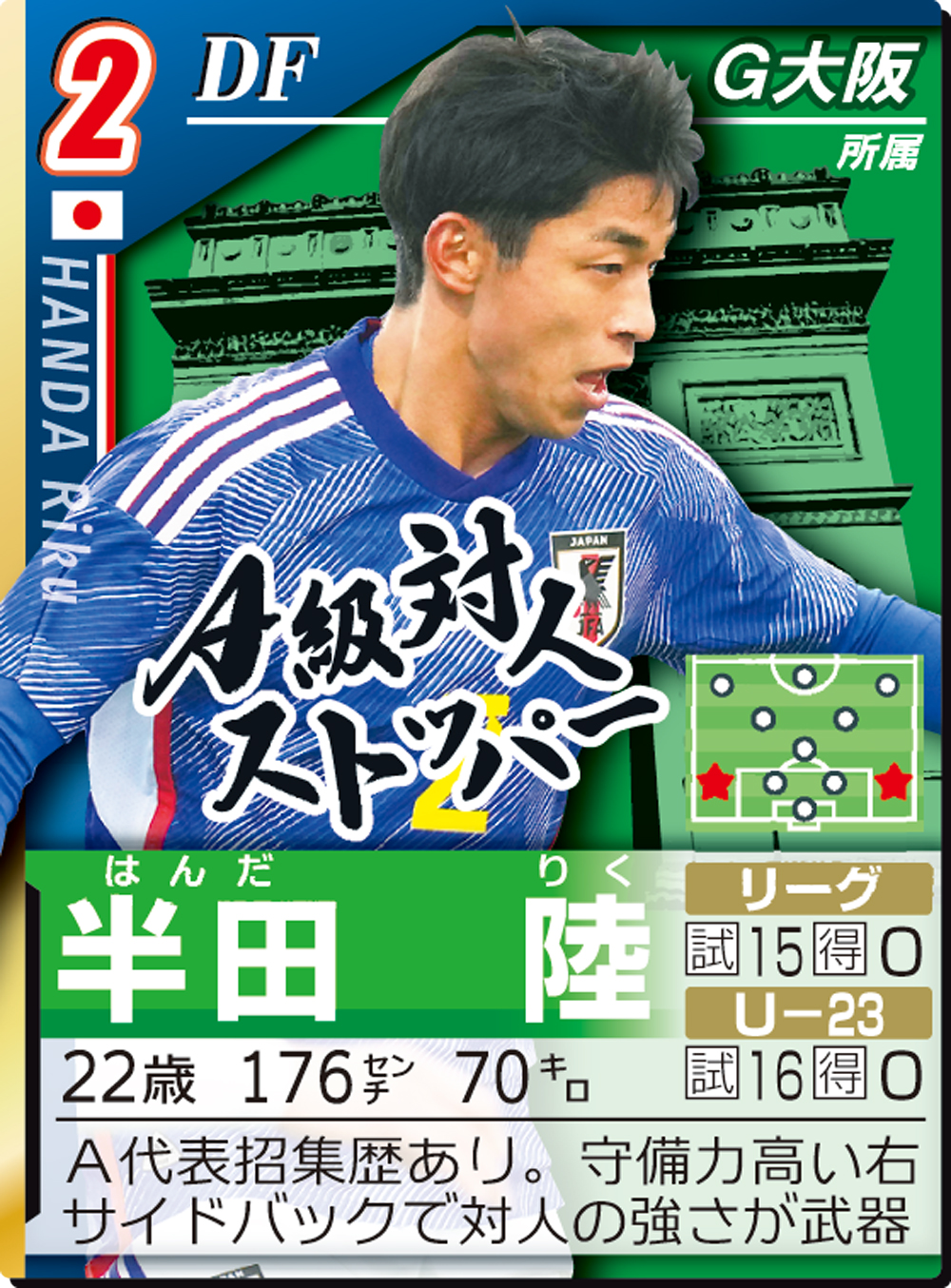 半田陸