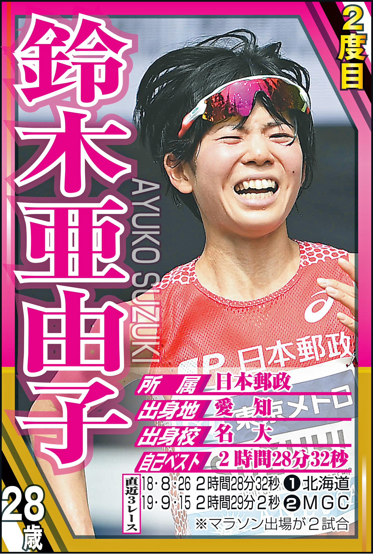 東京五輪マラソン代表・鈴木亜由子