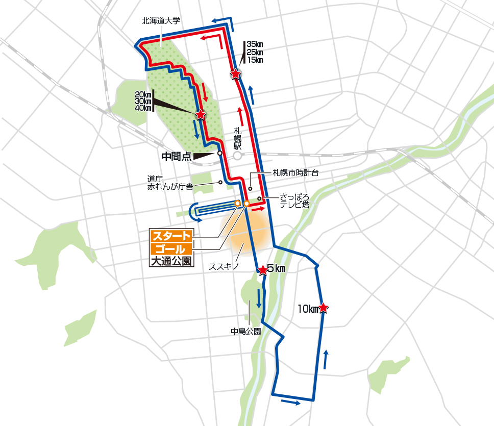 東京五輪マラソン札幌コース