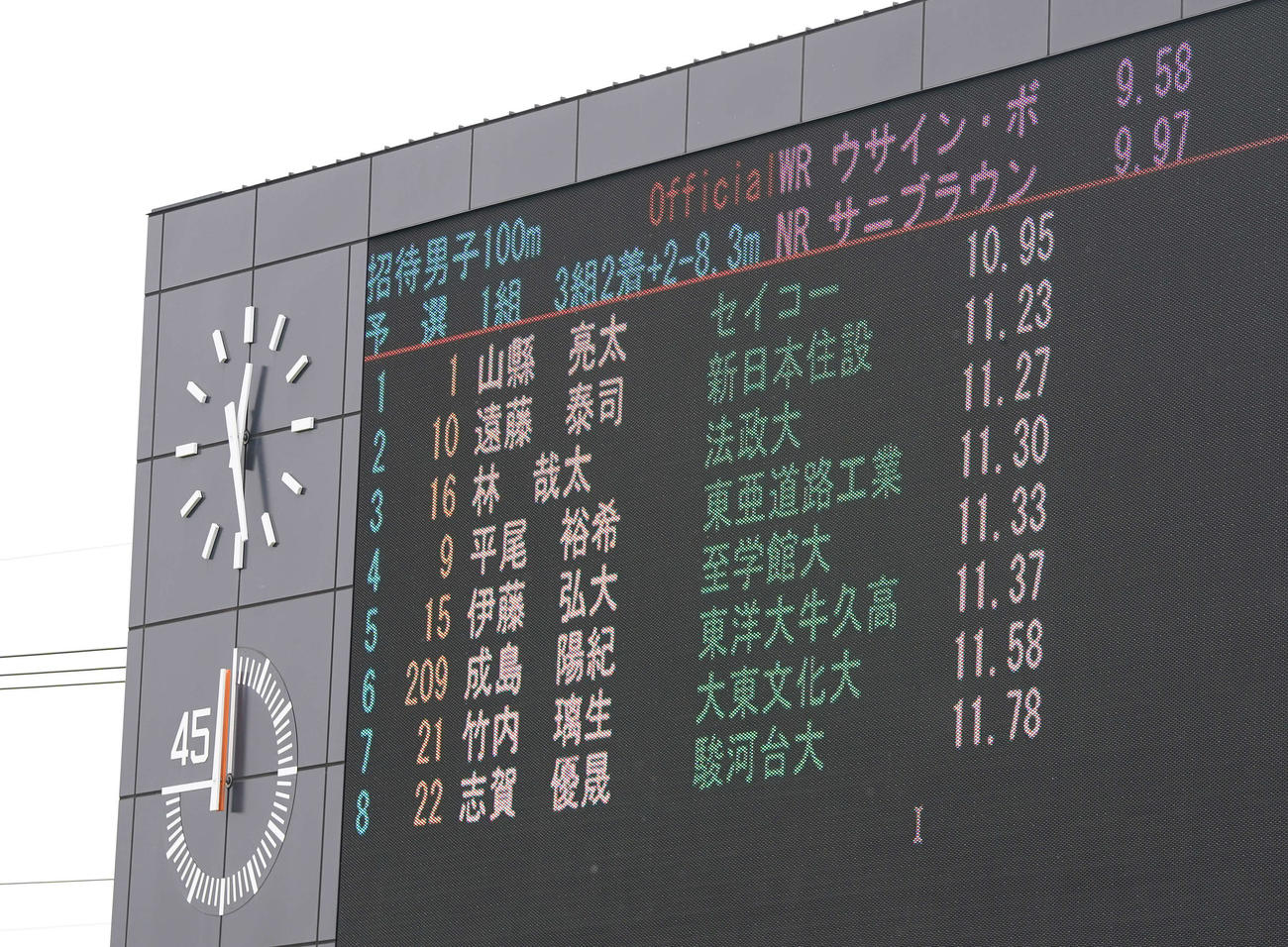山県が走った男子100メートル予選1組目は向かい風8．3メートルで行われた（撮影・鈴木みどり）