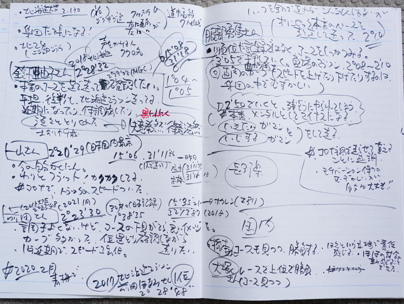 増田明美さんの取材ノート（2021年5月撮影）
