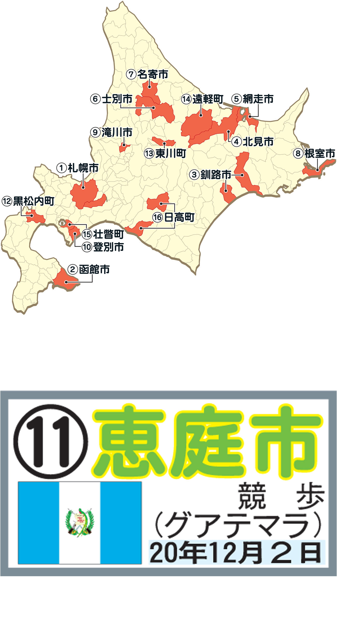 北海道の五輪ホストタウン
※札幌市の南隣が恵庭市