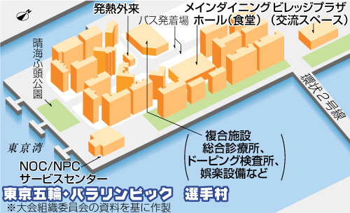 東京五輪選手村の詳細地図