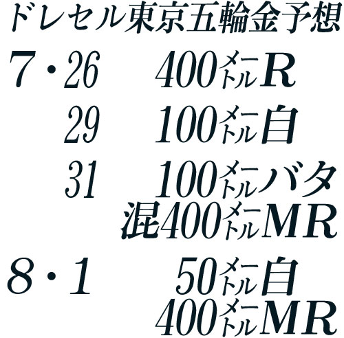 ドレセル東京五輪金予想