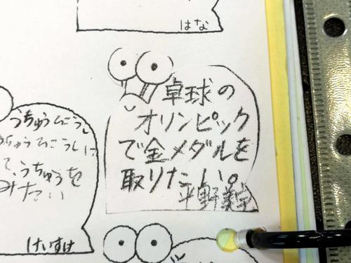 このままなら美宇の選手生命は死ぬ 両親激論 家族の支え平野美宇初五輪 卓球 東京オリンピック2020写真ニュース 日刊スポーツ