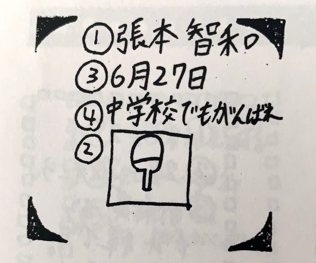張本智和の小学校の卒業アルバム。＜1＞が名前、＜2＞がアイコン、＜3＞誕生日、＜4＞が中学校に進学する自分へのメッセージ