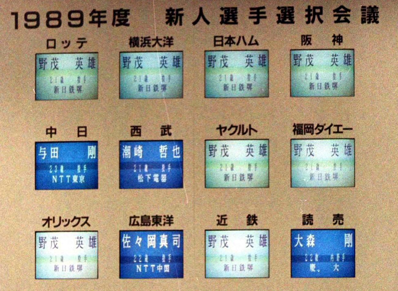 1989年11月26日、ドラフト会議で8球団が野茂英雄を1位指名した