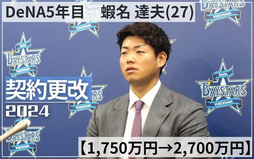 契約更改2024全文・DeNA蝦名達夫】増額分の使い道を語る/2700万円
