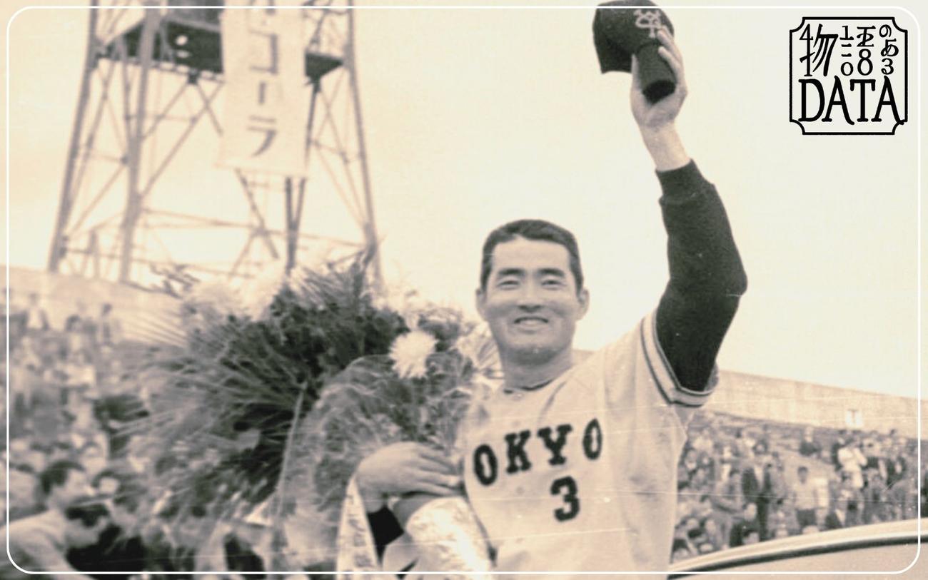 昭和62年　さよなら後楽園球場　特別付録袋付き長嶋茂雄 昭和62年 さよなら後楽園球場 特別付録袋付き長嶋茂雄 【公式通販】