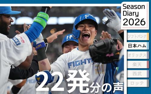 【日本ハム本塁打コメント集】NPB最速ペース　開幕から９戦連続で22本塁打を量産