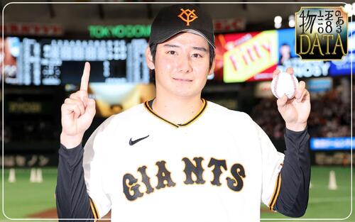 巨人新人開幕投手3人目で勝利挙げた竹丸和幸、絡み合う長嶋茂雄／物語のあるデータ