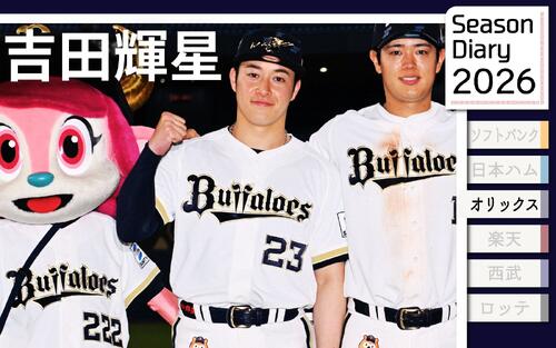 【オリックス吉田輝星】復活の１日に密着「明日１軍に行ってくれ」574日ぶり復帰全文