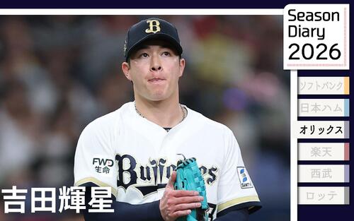 【オリックス吉田輝星】ゴールデンウイークの連続０封「１日おきじゃ１軍の資格ない」