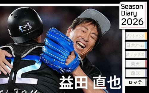 ロッテ益田直也】名球会入り王手「皆さん思ったと思うんですけど