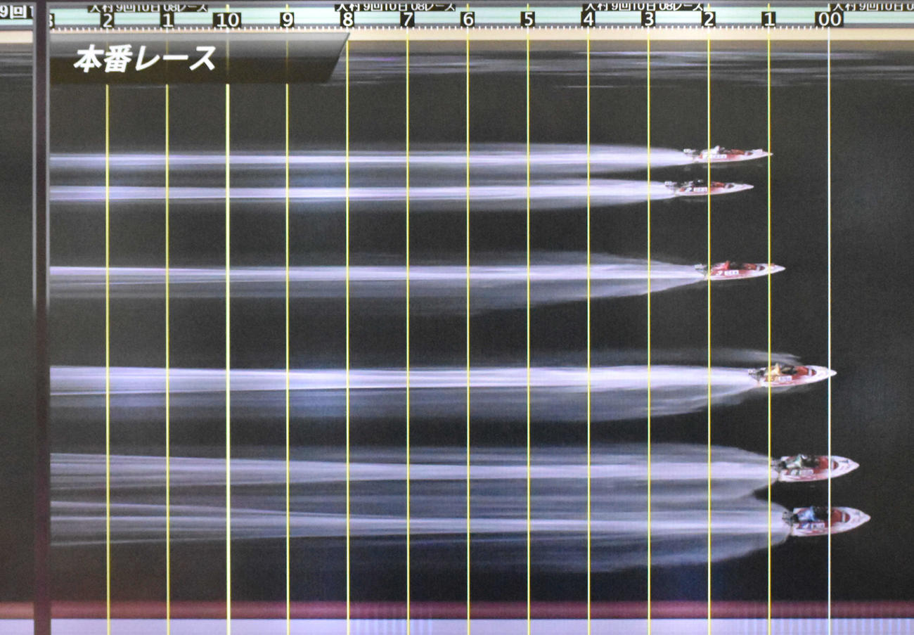 スリット写真