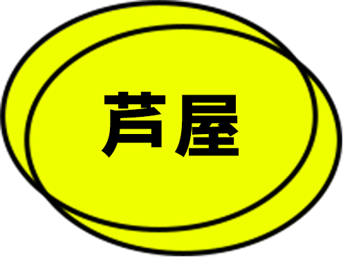 芦屋