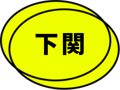 下関