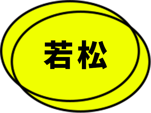 若松