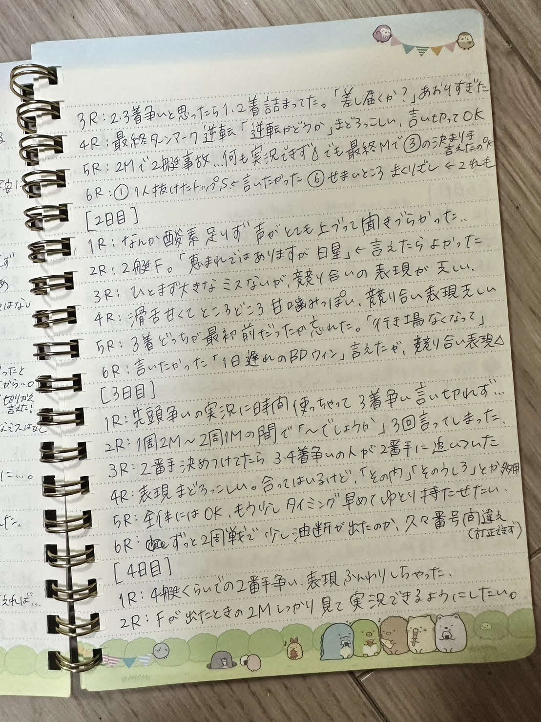 辻村ゆりなさんが実況を振り返って作成した反省ノート