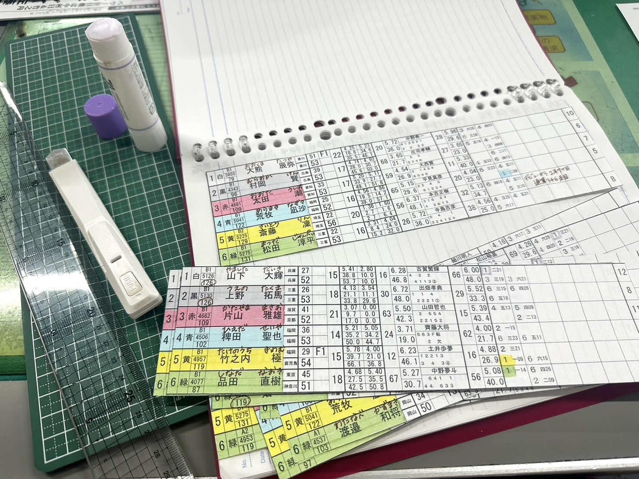 辻村さんが実況時に使う出走表は自作。色はマーカーで塗る