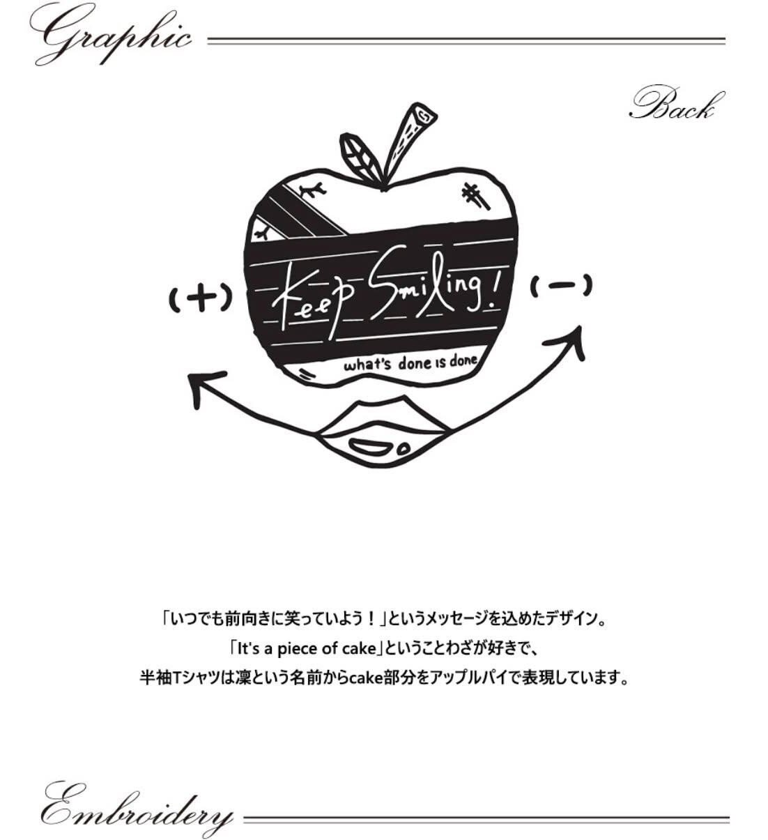 田上がデザインしたイラスト