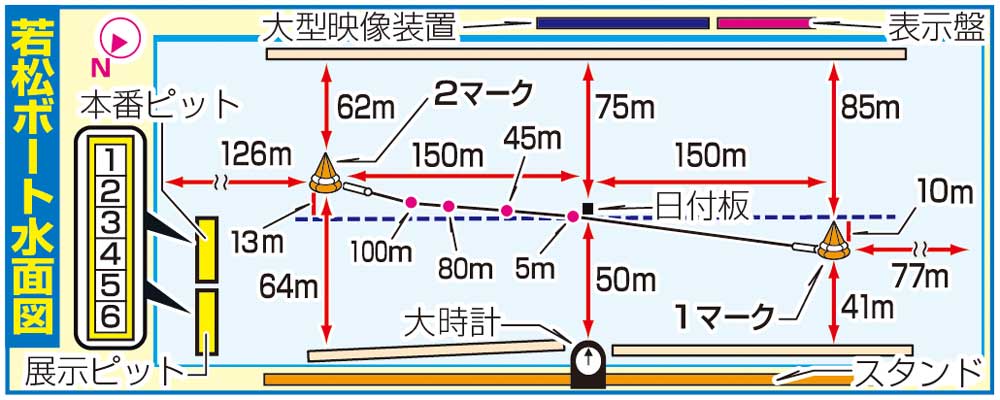 若水面解説
