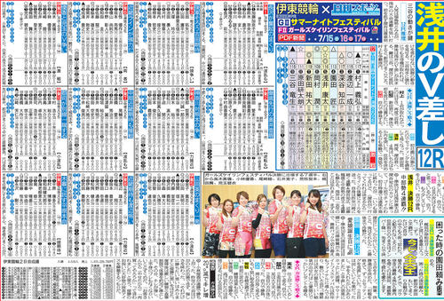 車券作戦に役立つ情報を無料で先取りできる伊東競輪「ニッカンPDF新聞」の一例