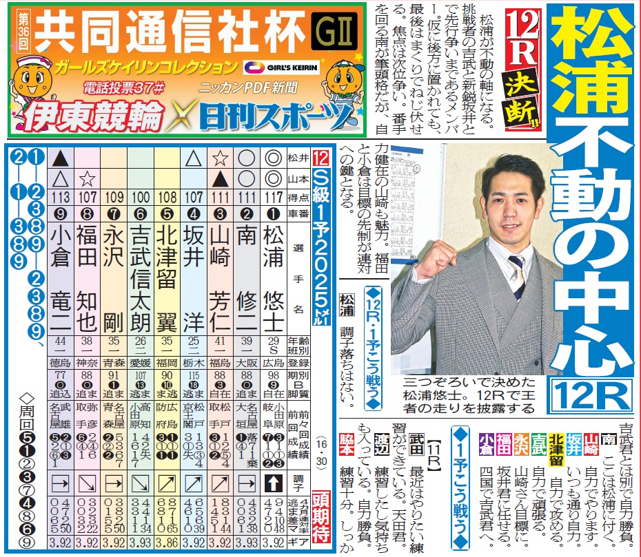 車券作戦に役立つ情報を無料で先取りできるニッカンPDF新聞（イメージ）