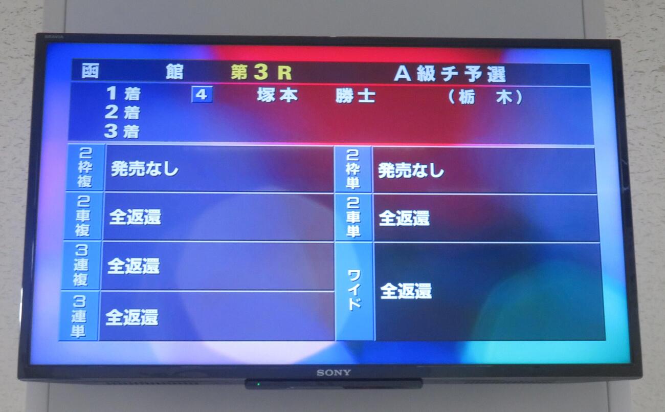 予選3Rの結果を伝えるモニター