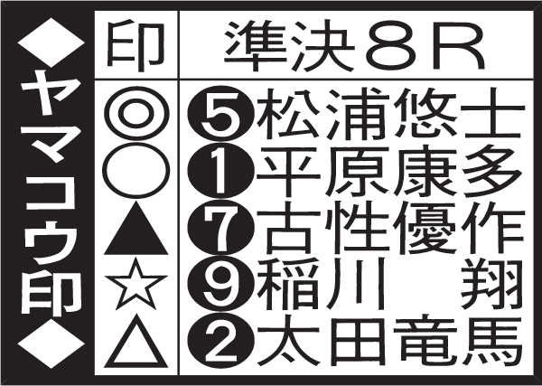 準決８Ｒヤマコウ印