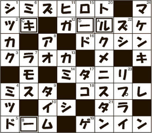 競輪クロスワードパズル第2弾の正解